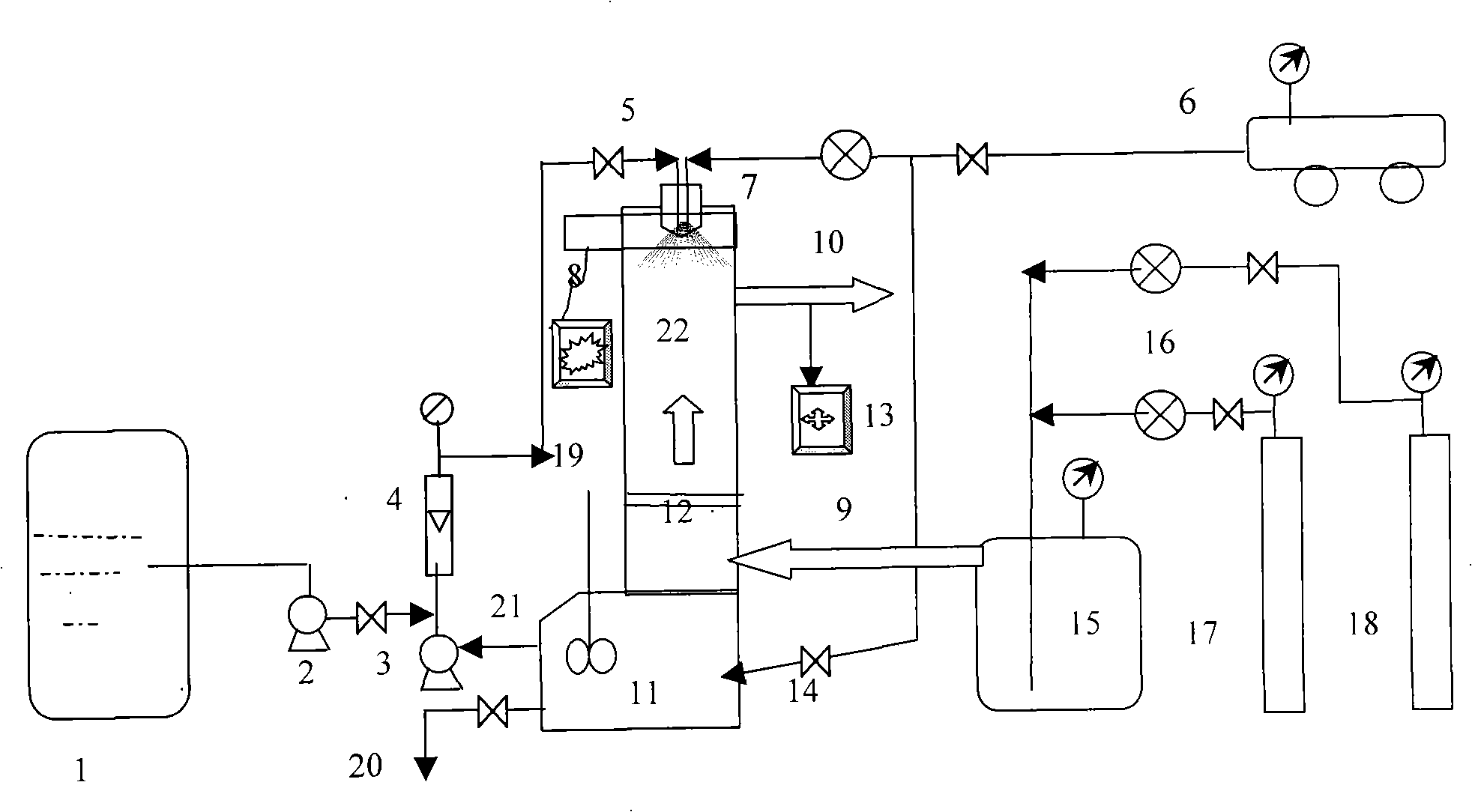 Device for removing SO2 pollutant in flue gas and method thereof