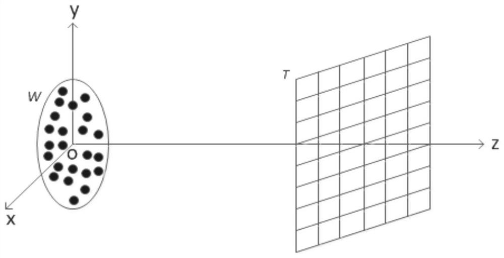 A Sound Source Localization Method Based on Orthogonal Matching Pursuit Algorithm