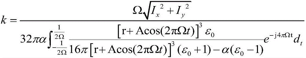 Microprobe scattering type terahertz waveband dielectric constant detecting device