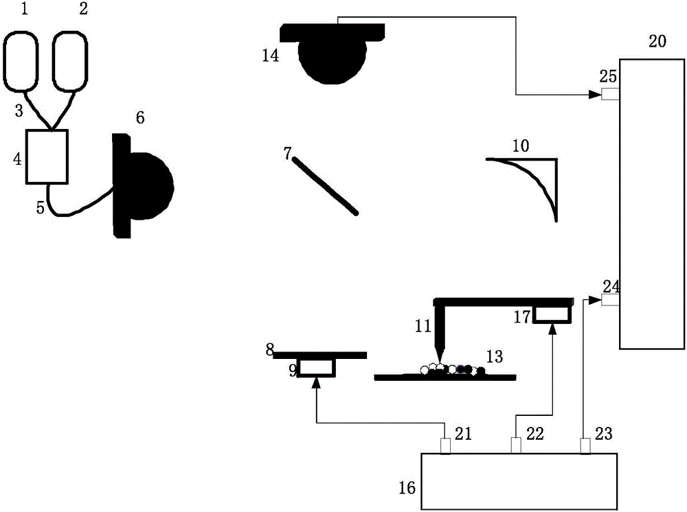 Microprobe scattering type terahertz waveband dielectric constant detecting device