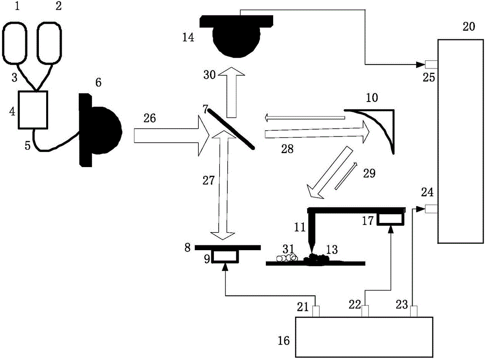 Microprobe scattering type terahertz waveband dielectric constant detecting device