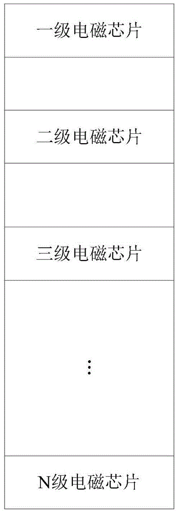 Method and system for conducting refrigeration through noise sound waves