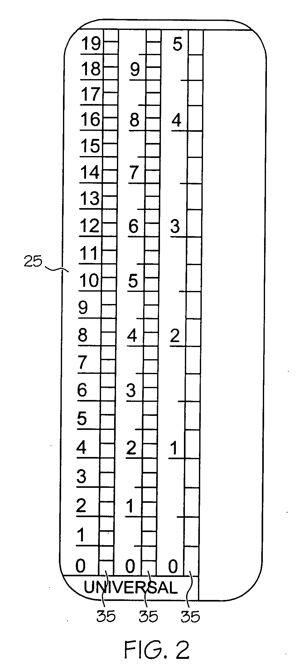 Fluid supply assembly with measuring guide