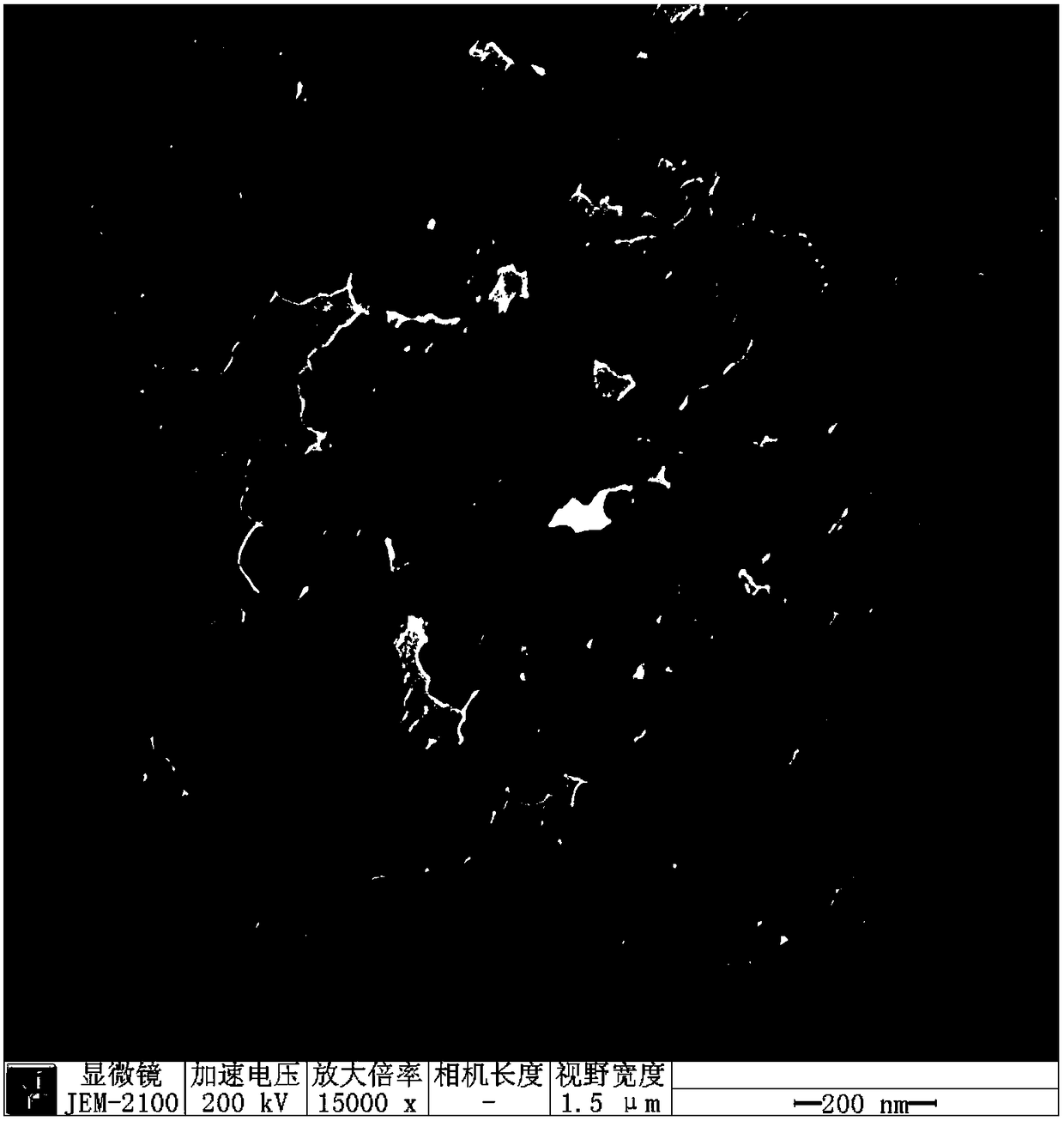 A kind of preparation method of niobium nitride/cadmium sulfide composite nanoparticle photocatalyst