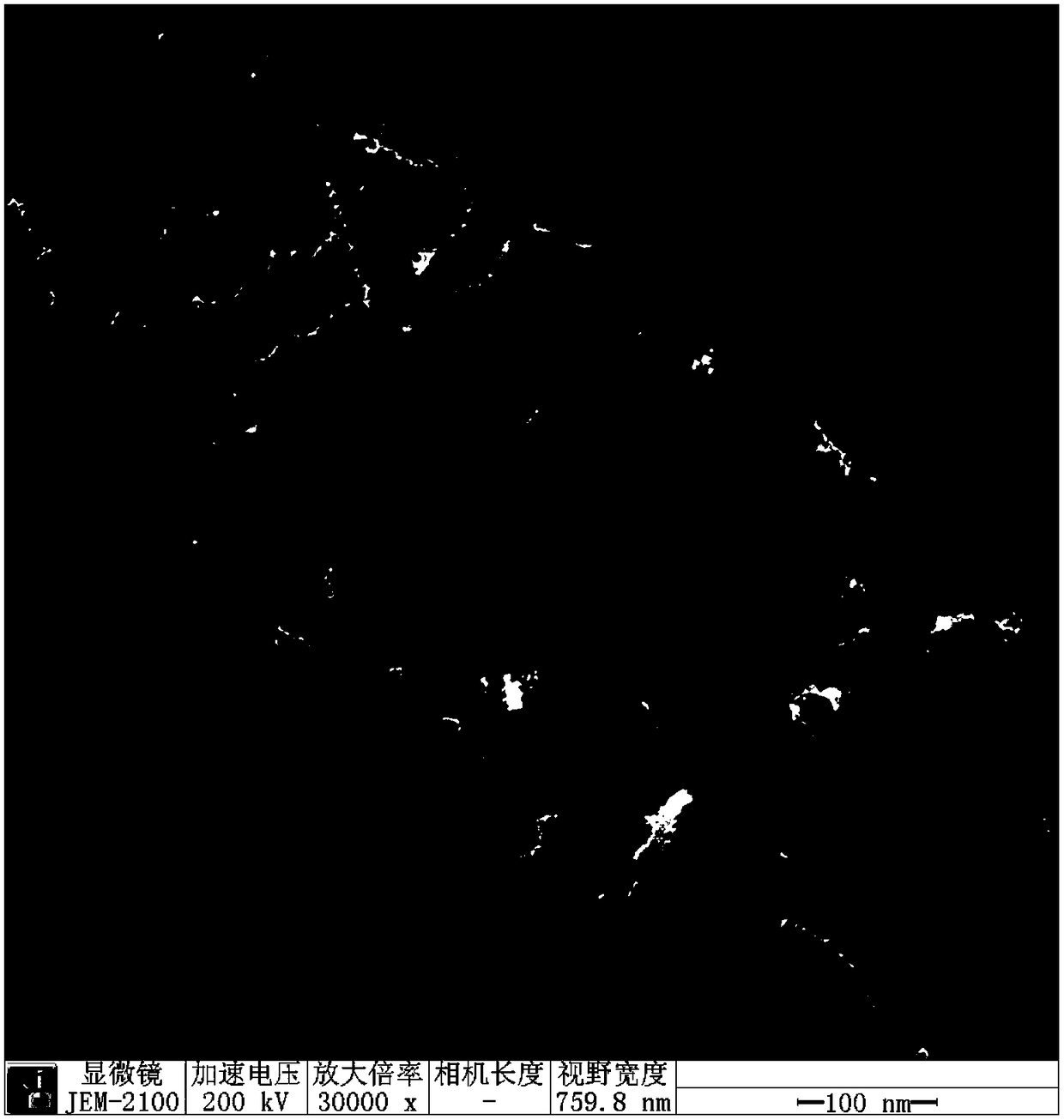 A kind of preparation method of niobium nitride/cadmium sulfide composite nanoparticle photocatalyst