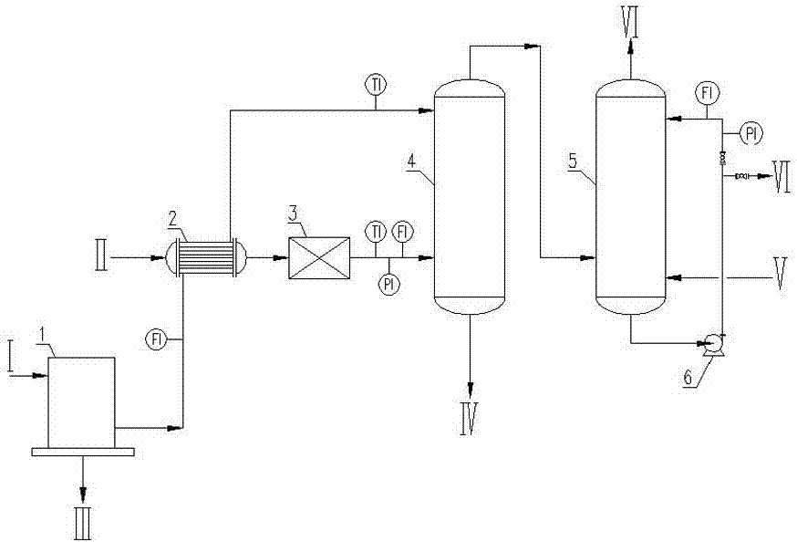 Sewage acid treatment method and system