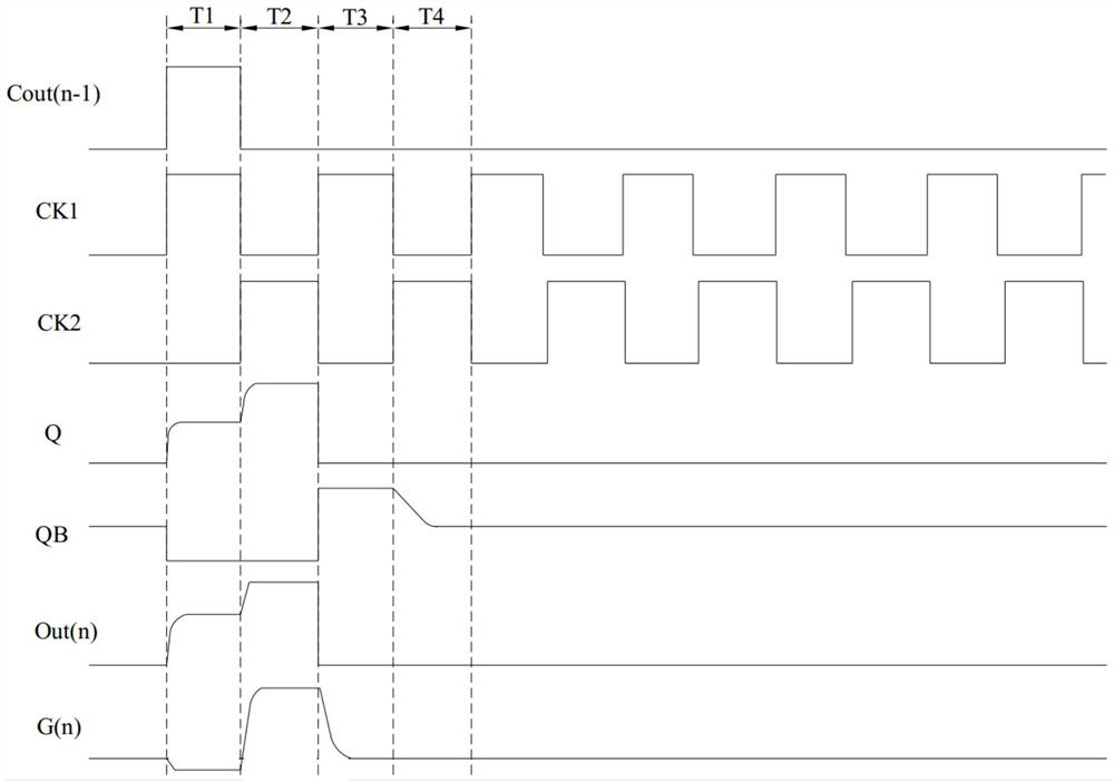 gate drive circuit