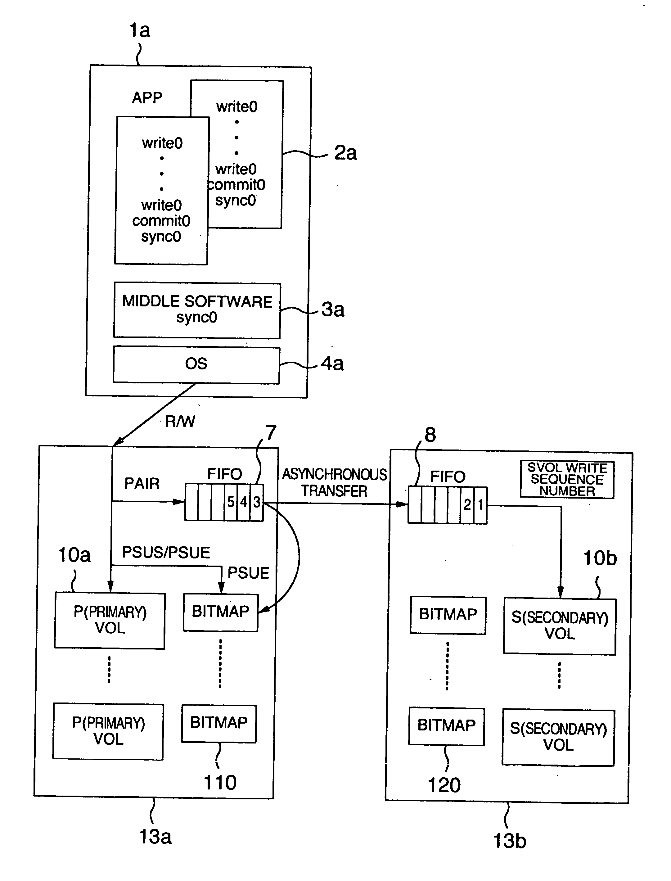 Storage system making possible data synchronization confirmation at time of asynchronous remote copy