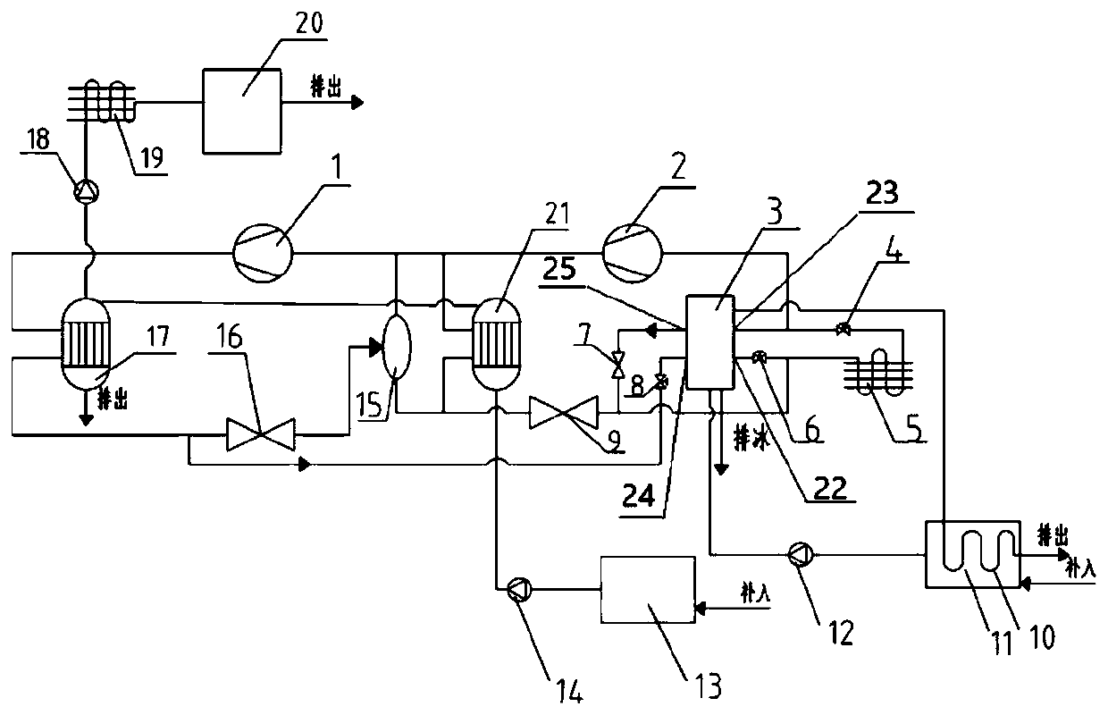 Two-stage compression heat pump seawater desalination device with combined action of freezing and evaporation