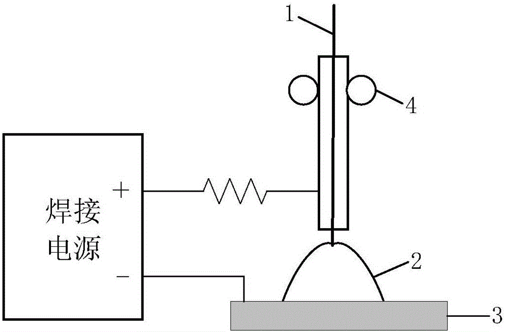 Detection method of droplet necking in molten electrode arc welding