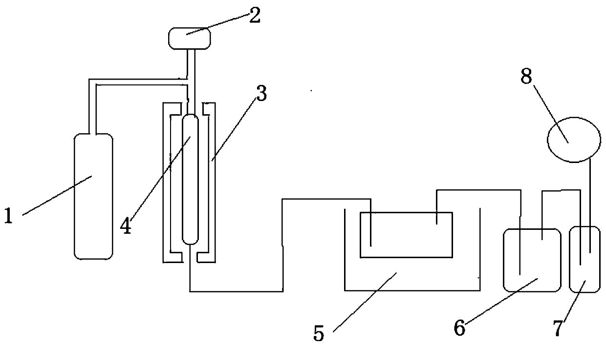 A method for preparing synthesis gas by pyrolyzing biomass mixed with high ash papermaking sludge