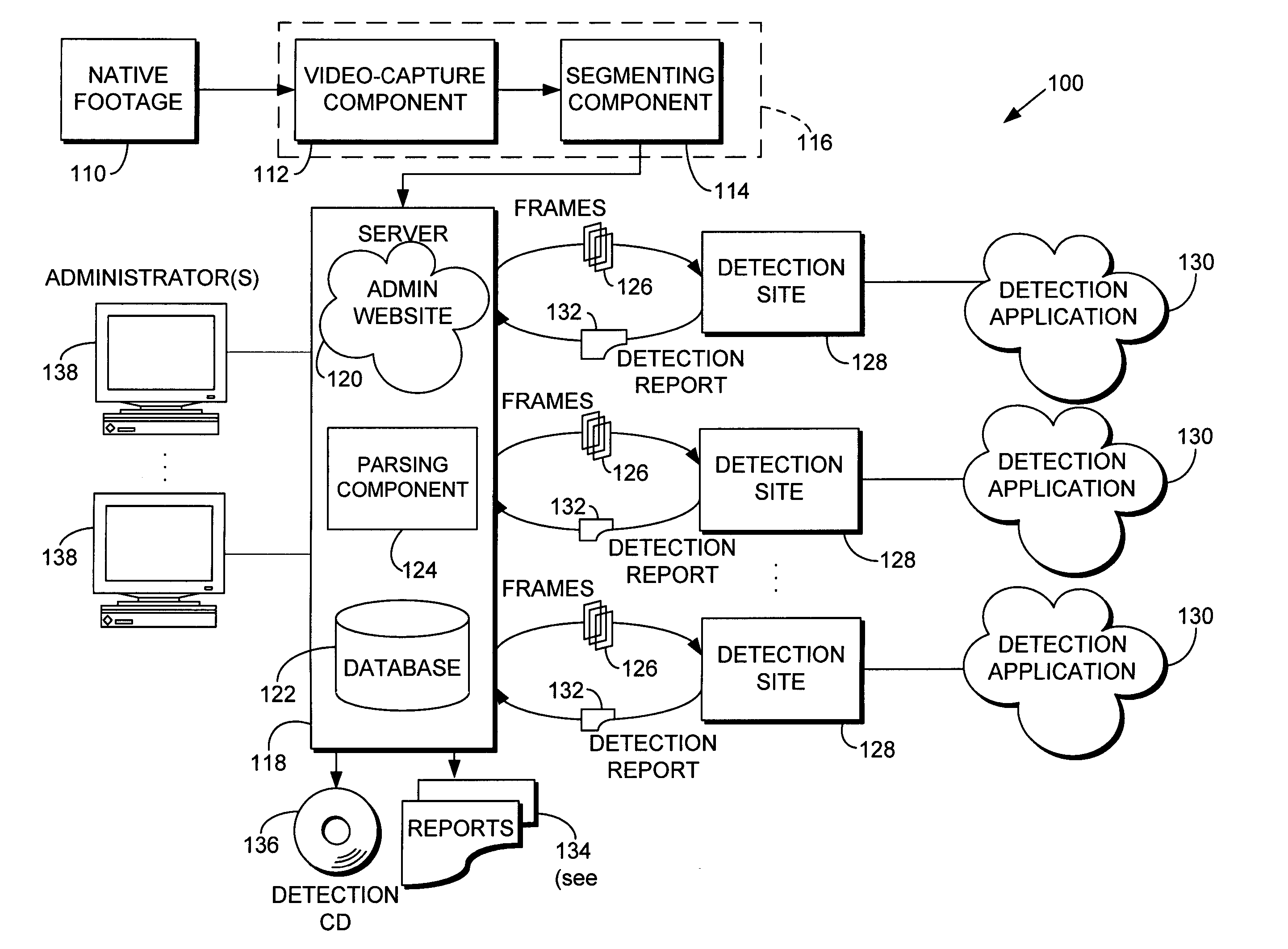 Method and system for quantifying viewer awareness of advertising images in a video source