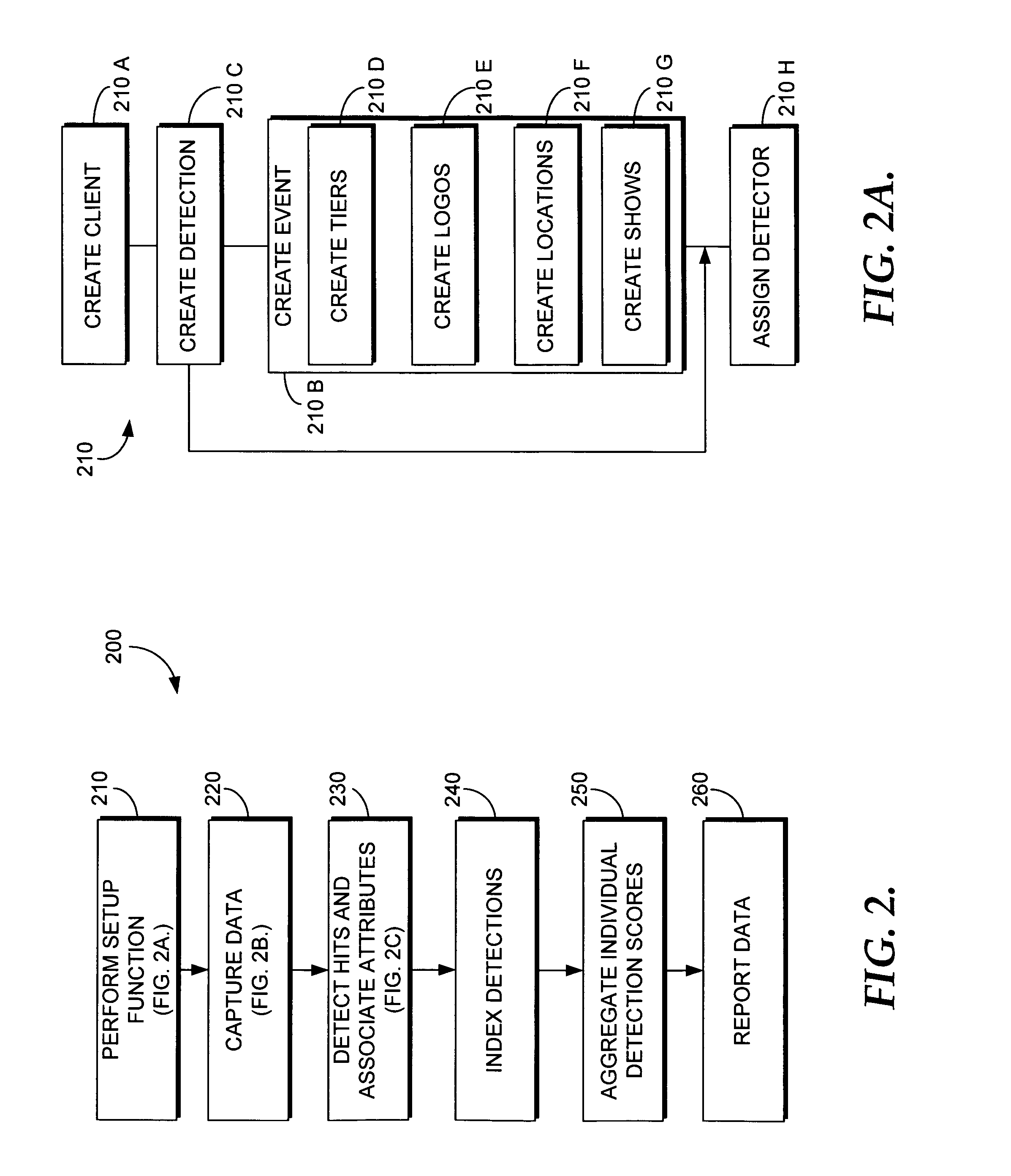 Method and system for quantifying viewer awareness of advertising images in a video source