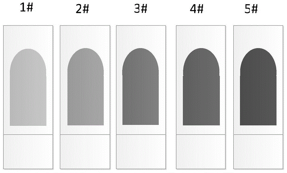 Method for adjusting blood film characteristics of blood smear pushed by push piece machine