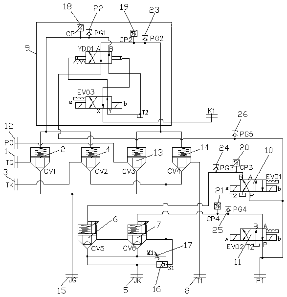 Overspeed protection and flow control device for pumped storage power station