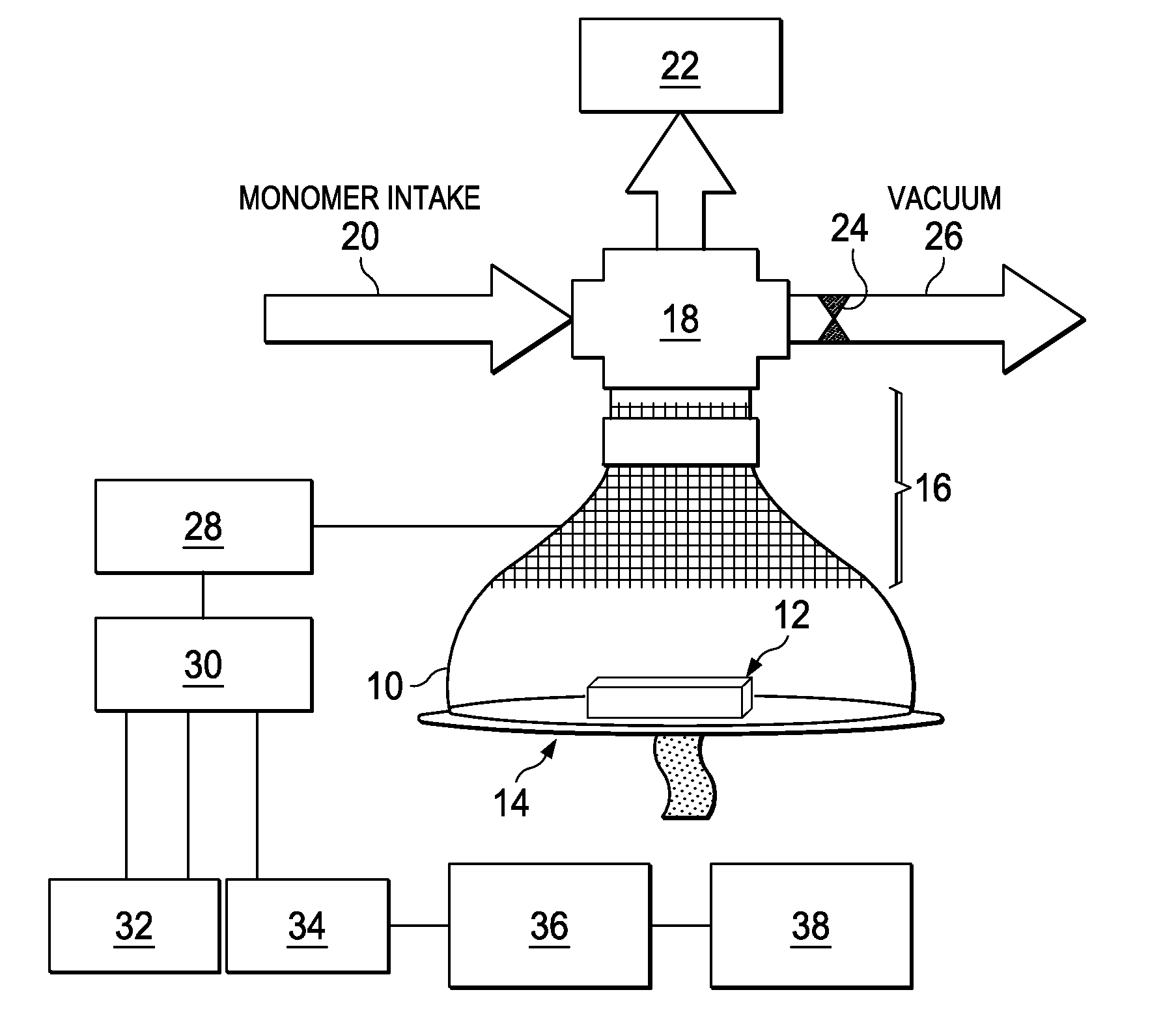 Controlled Release Hydrogel Films