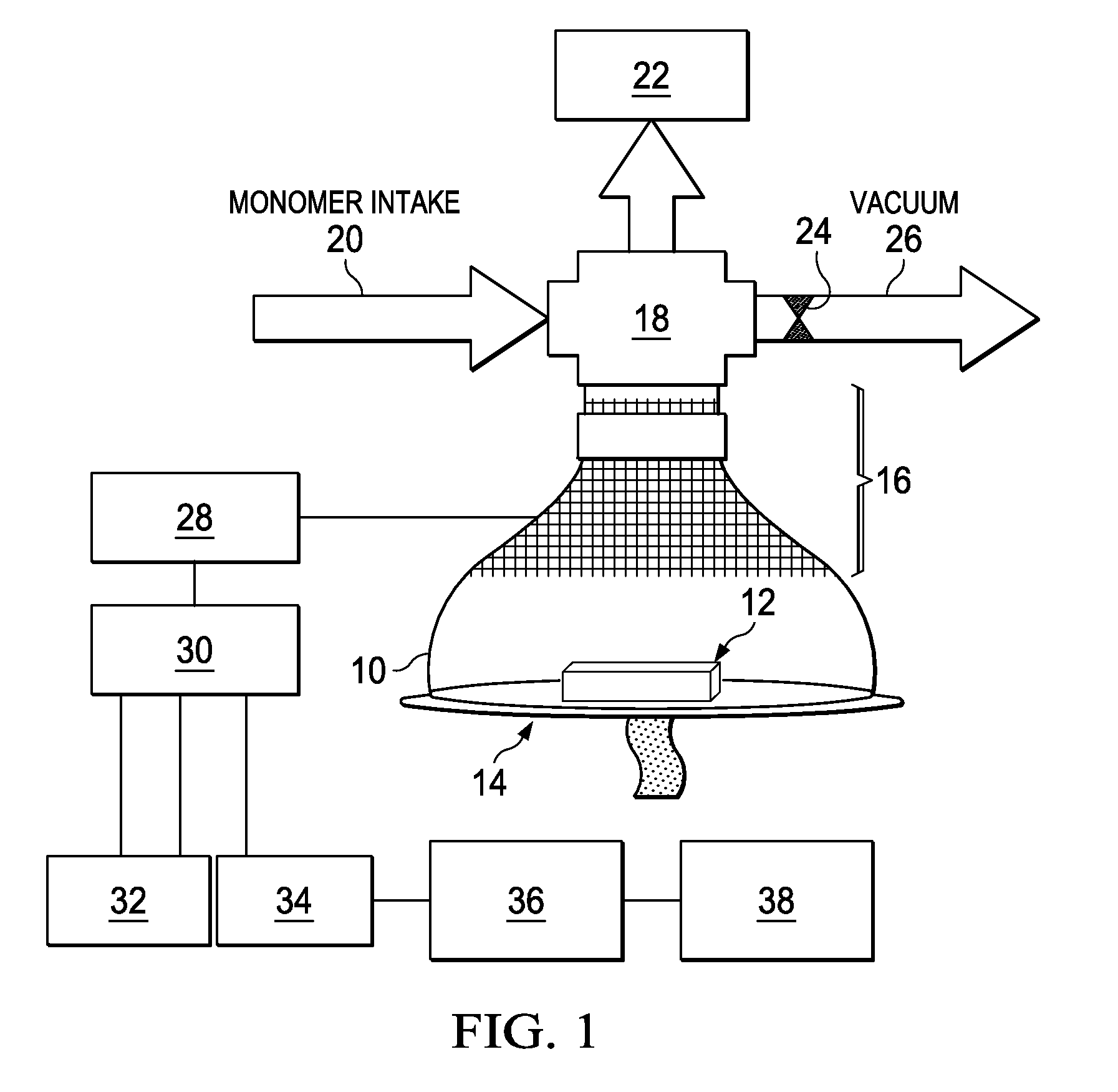 Controlled Release Hydrogel Films