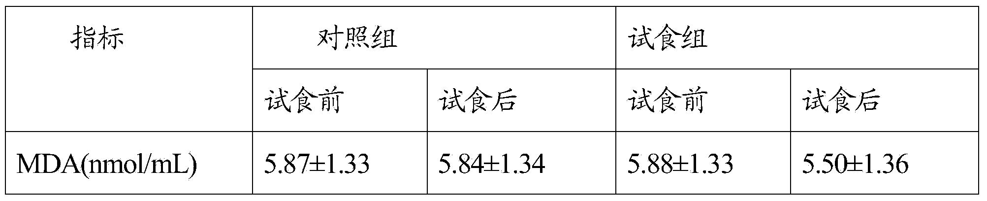 Healthy soft capsule and preparation process thereof