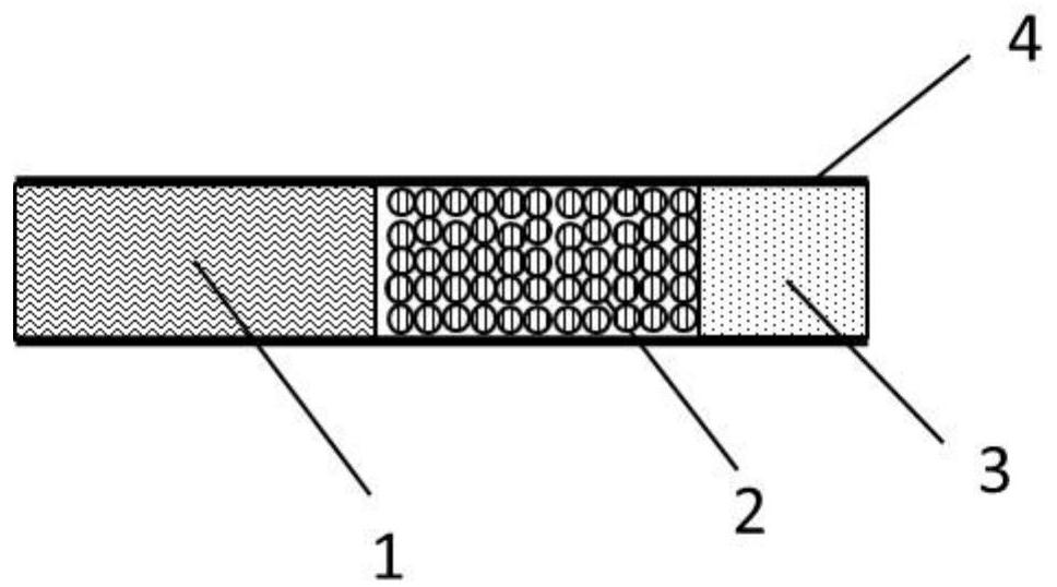 A heat-not-burn cigarette smoke cooling material and its application