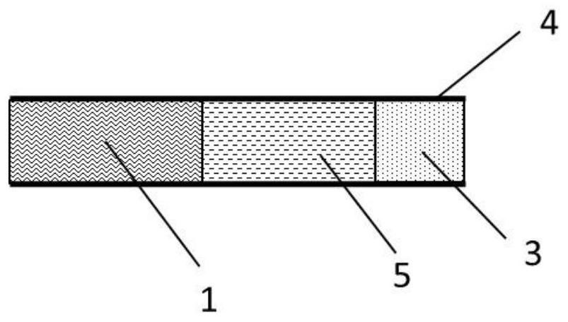 A heat-not-burn cigarette smoke cooling material and its application