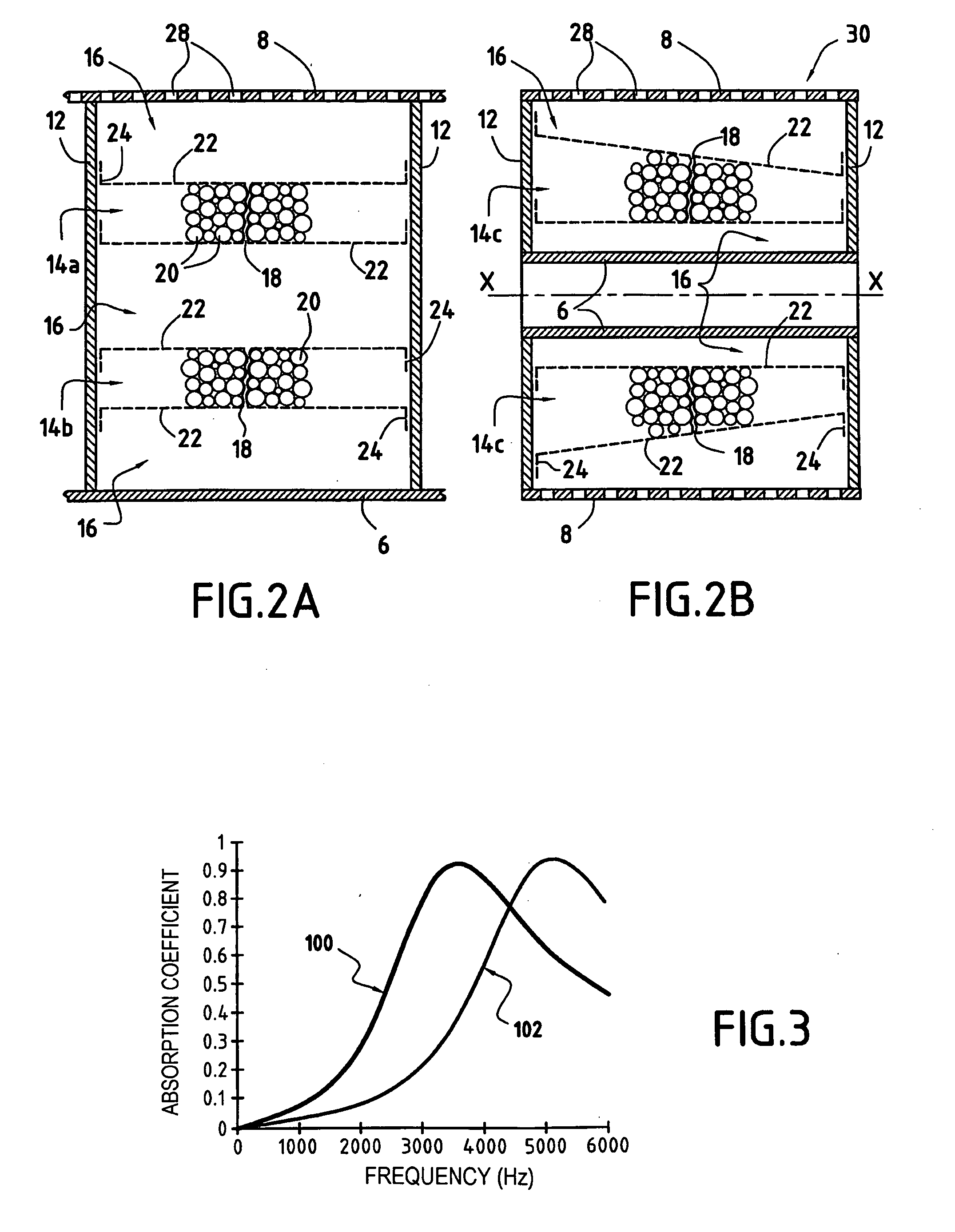 Soundproofing panel with beads, and a method of manufacture