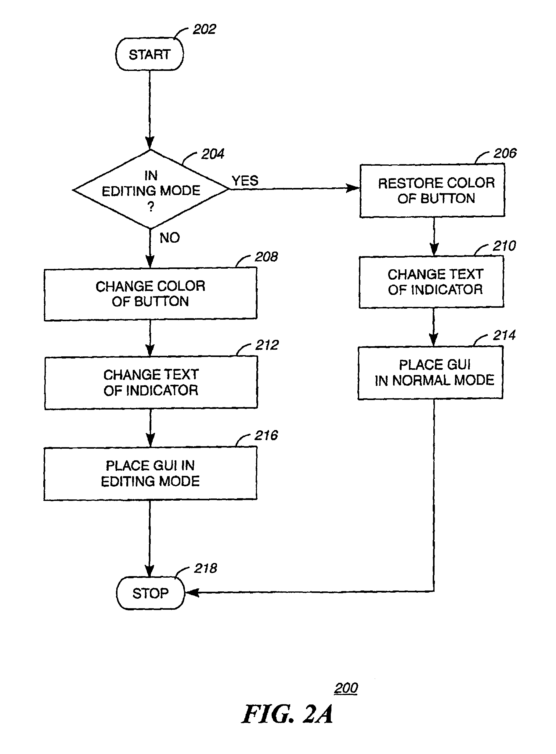 Method for modifying a GUI for an application