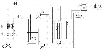 Regulation and control method for microbial activity in membrane bioreactor for micro-polluted surface water treatment