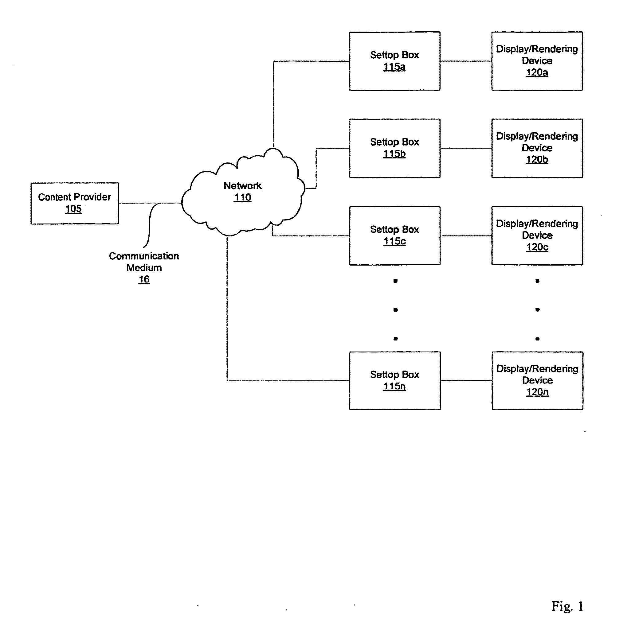 Method and system for providing 'what's next' data