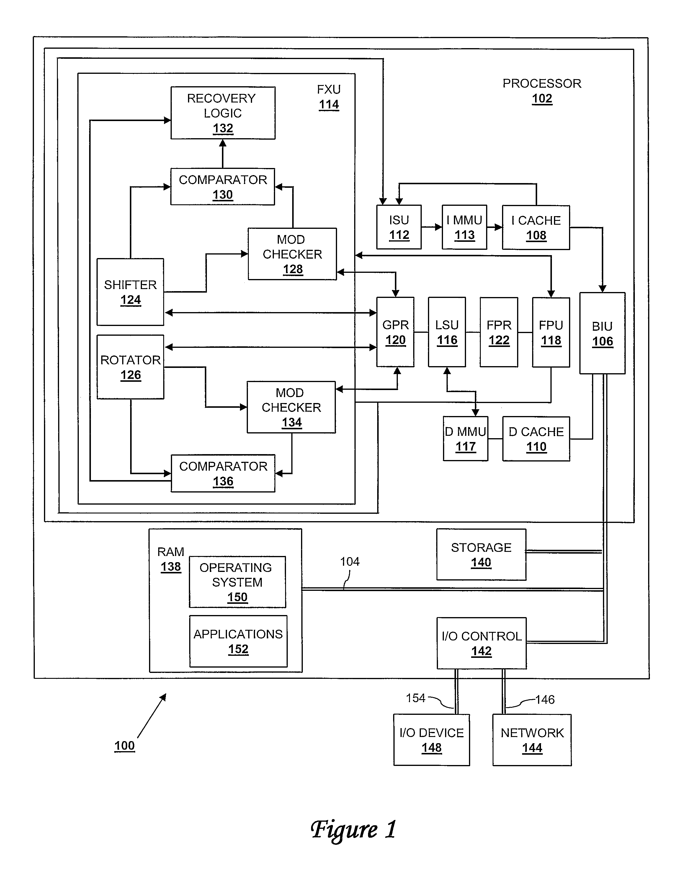 Method and system for checking rotate, shift and sign extension functions using a modulo function