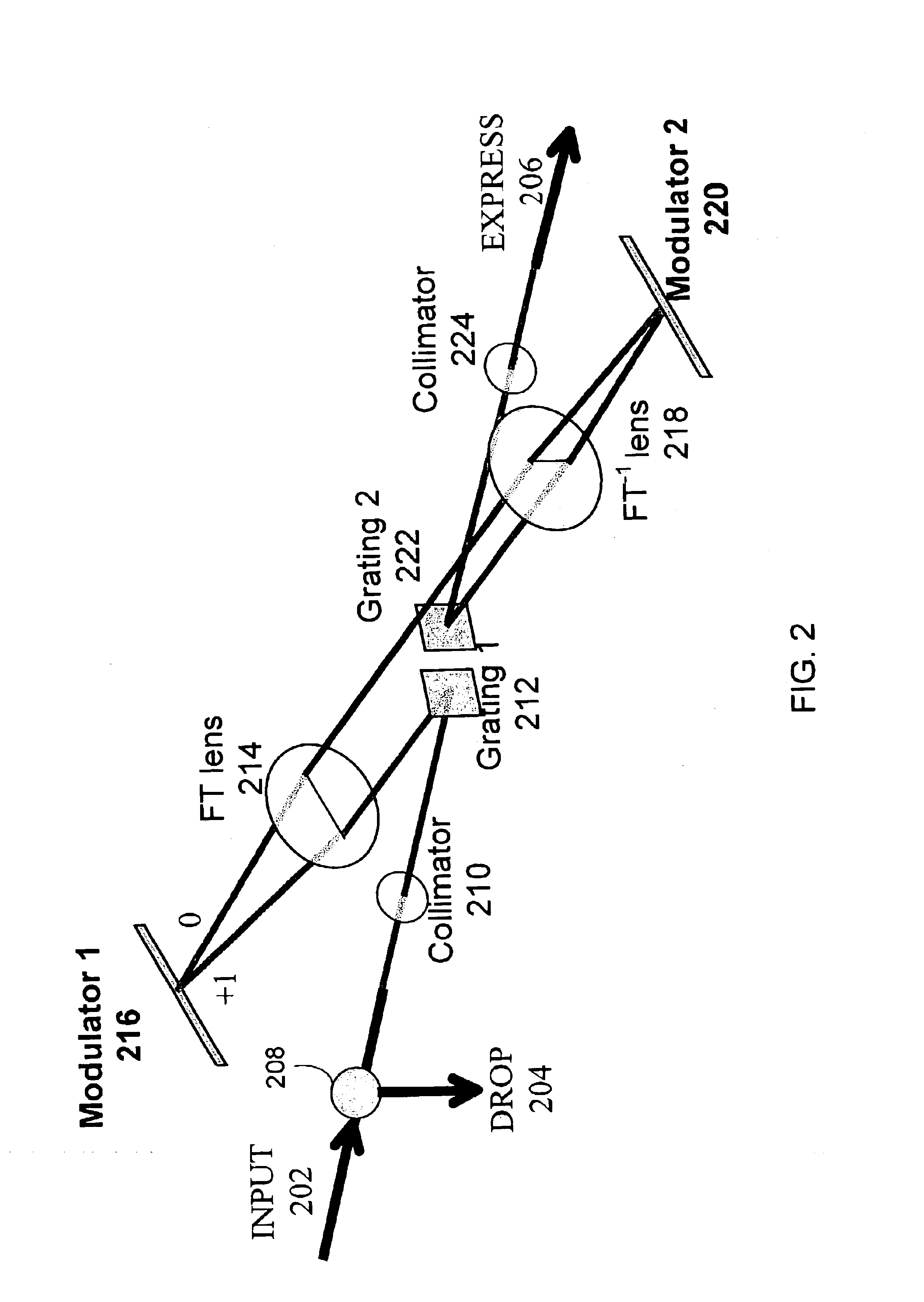 Dual modulator wavelength-selective switch and equalizer