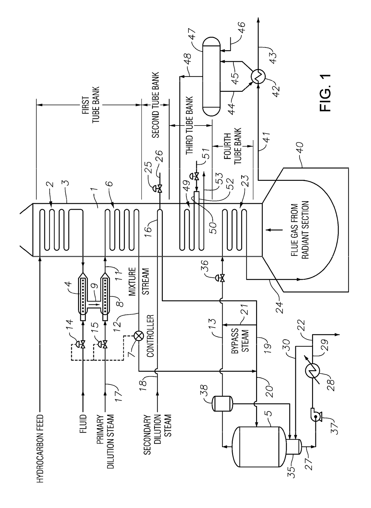 Pyrolysis tar upgrading using recycled product