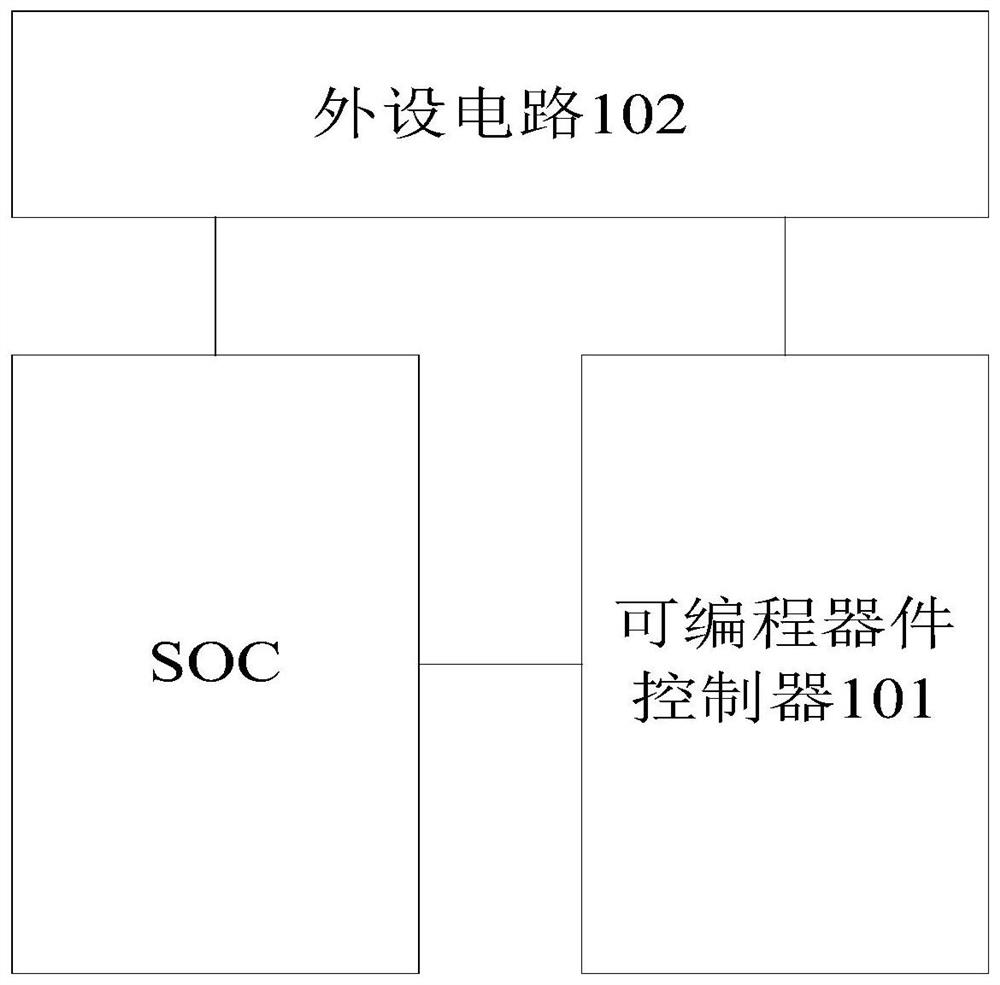 Broadband and narrowband fusion system, terminal and voice communication method