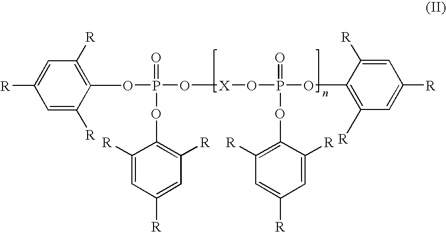 Flame retardant polymer composition