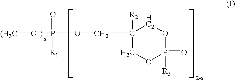 Flame retardant polymer composition