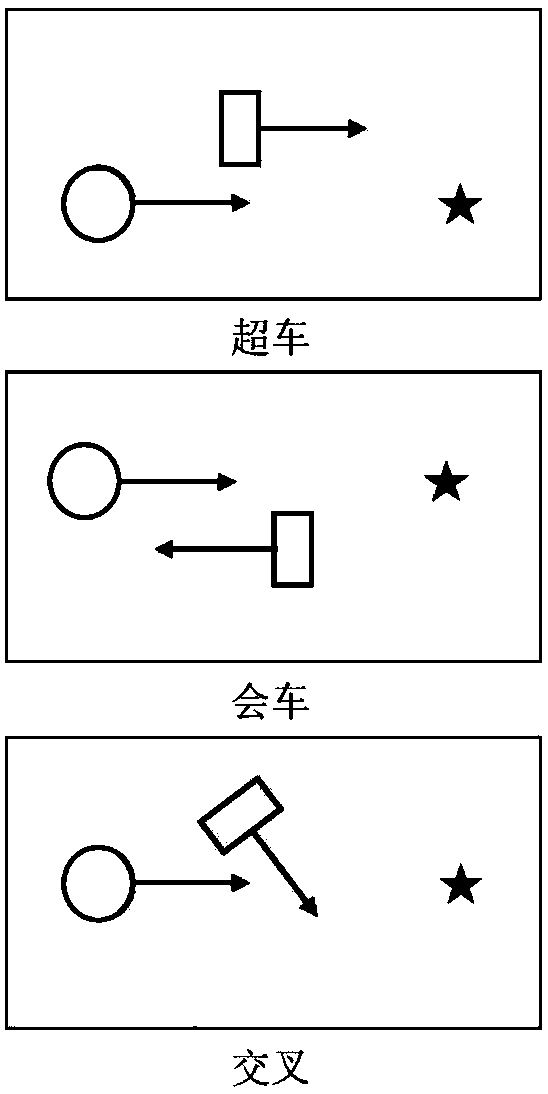 Pedestrian-sensing obstacle avoidance method for service robot based on deep reinforcement learning