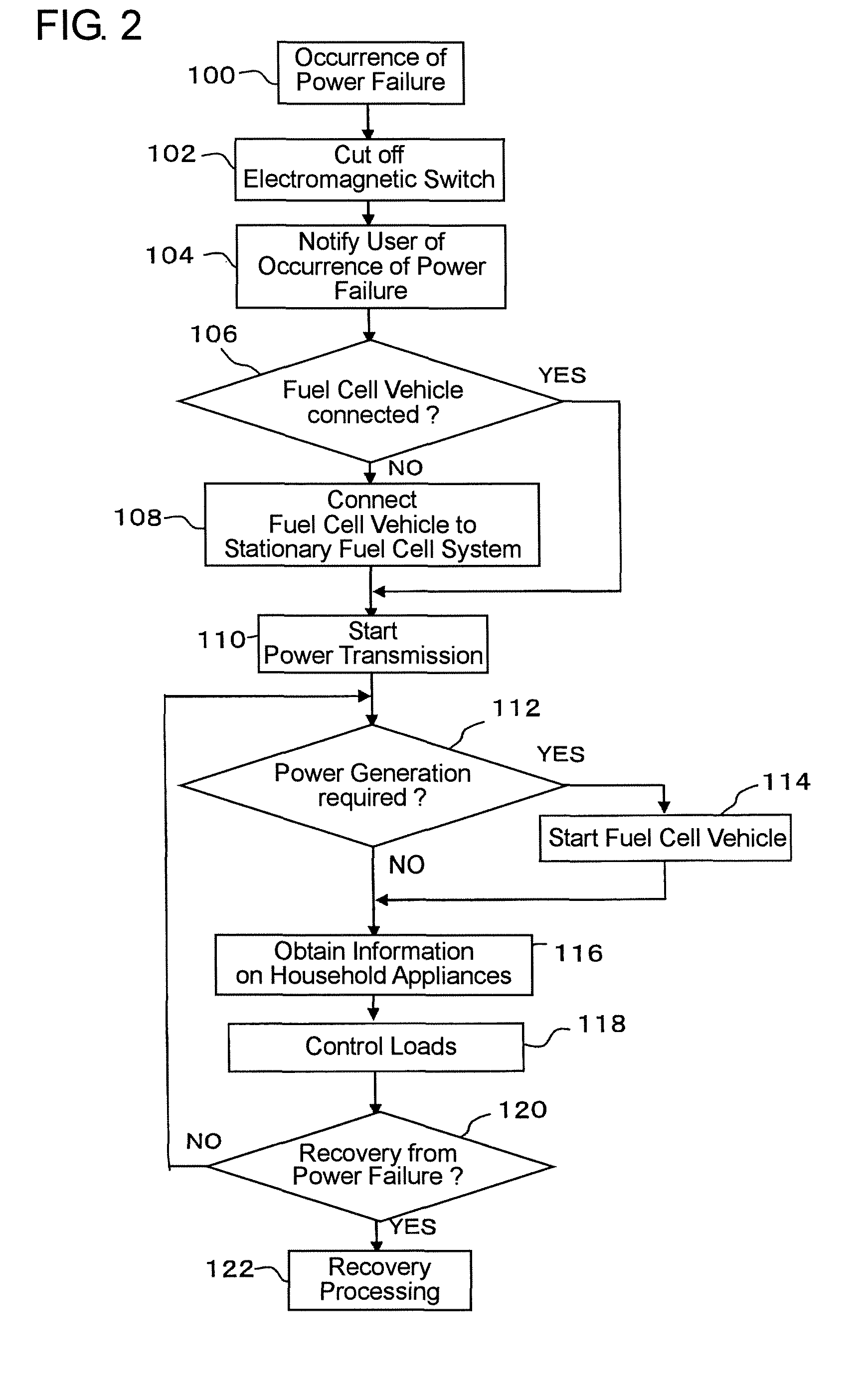 Electric power supply system