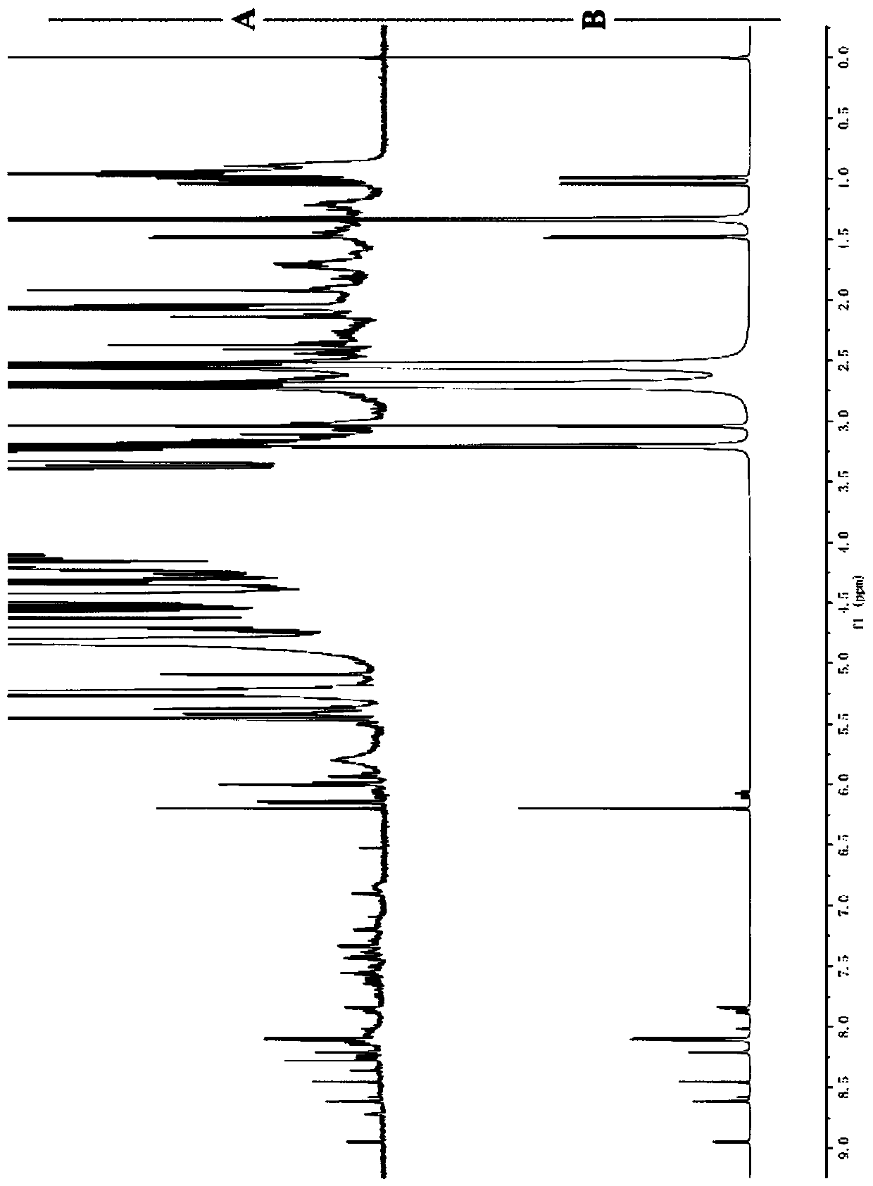 Method for detecting multiple micro-molecule water-soluble matter in milk powder product