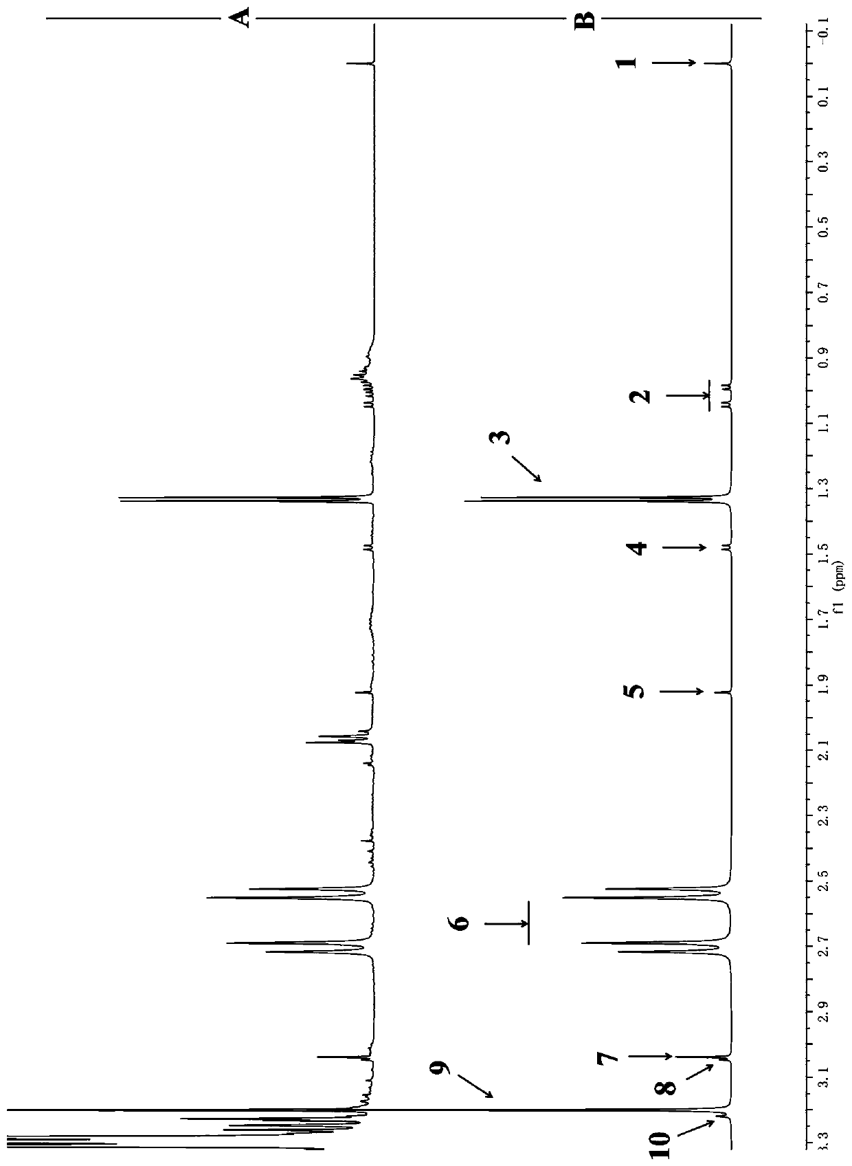 Method for detecting multiple micro-molecule water-soluble matter in milk powder product