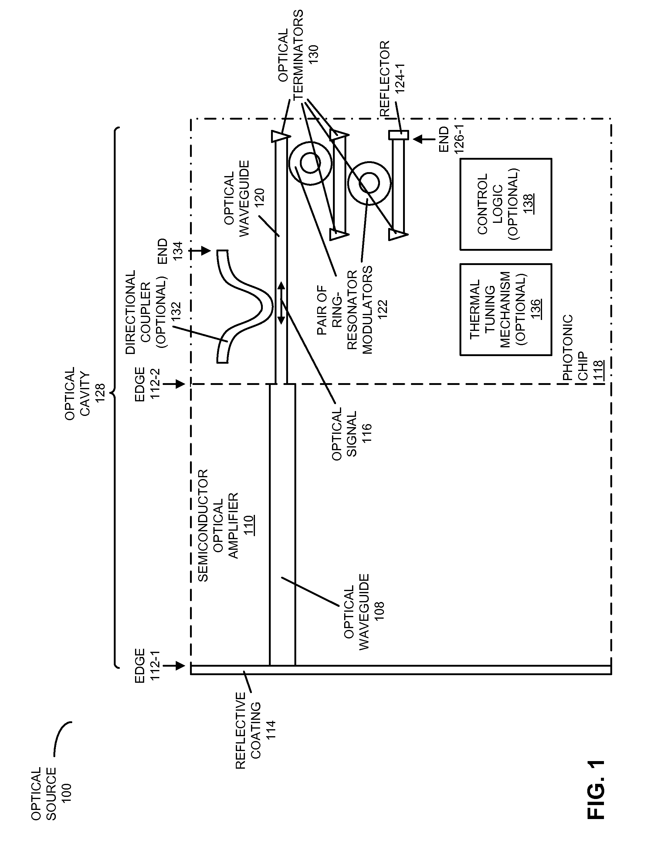 Ring-modulated laser