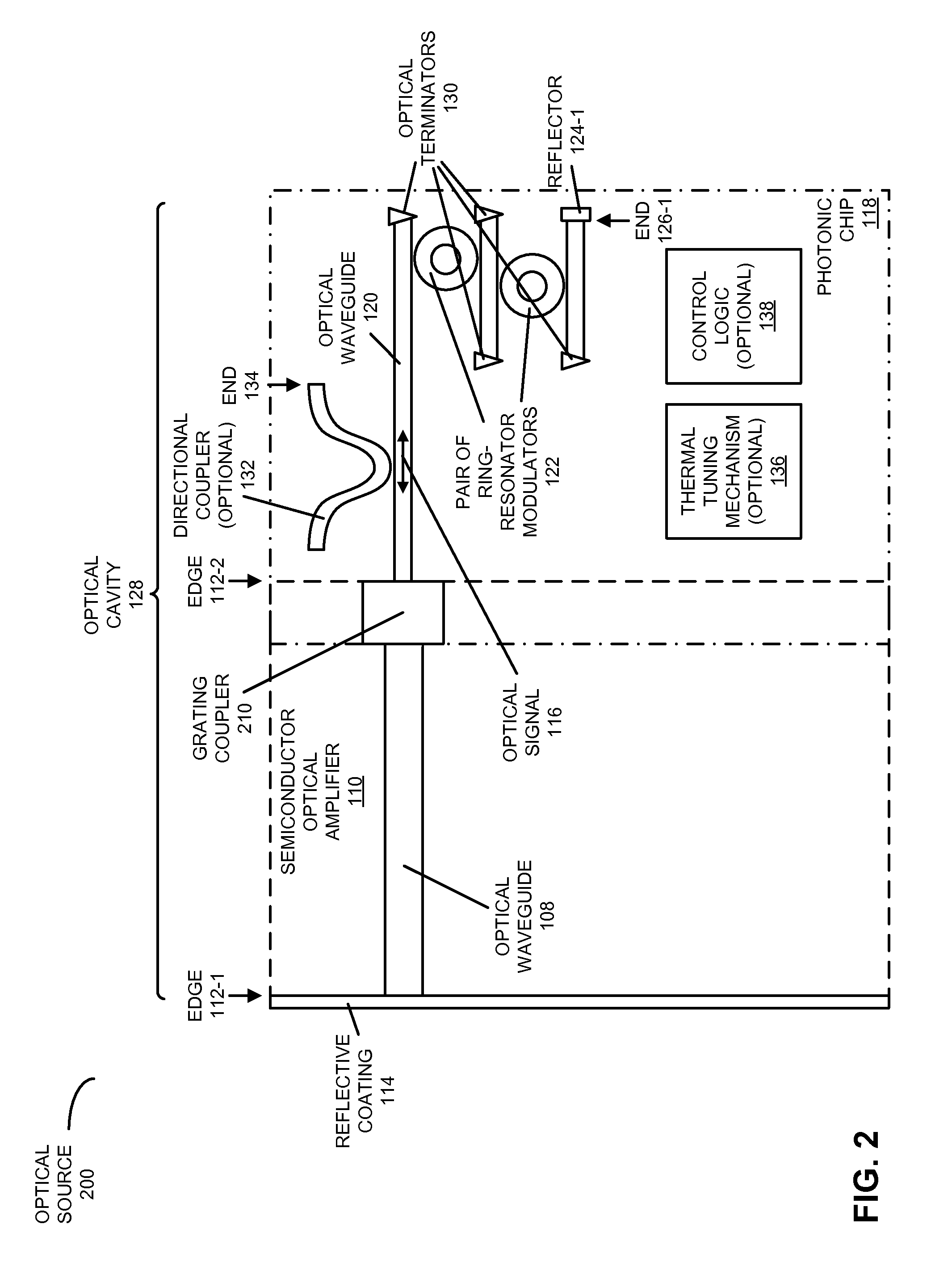 Ring-modulated laser