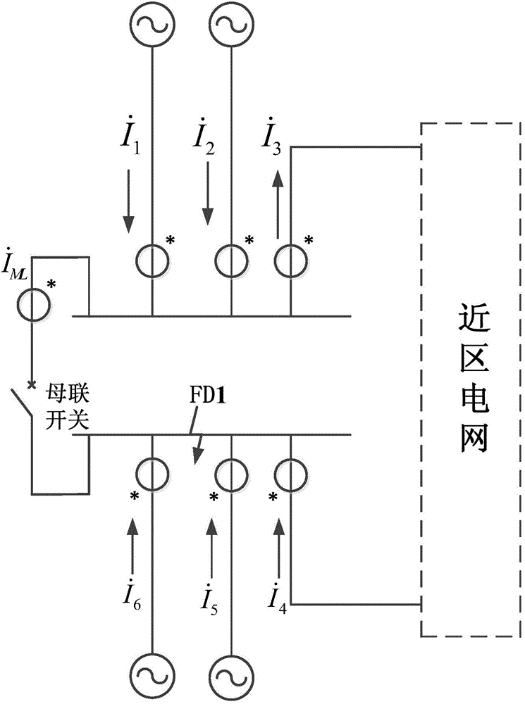 Method for overcoming influence of outgoing current on busbar differential protection