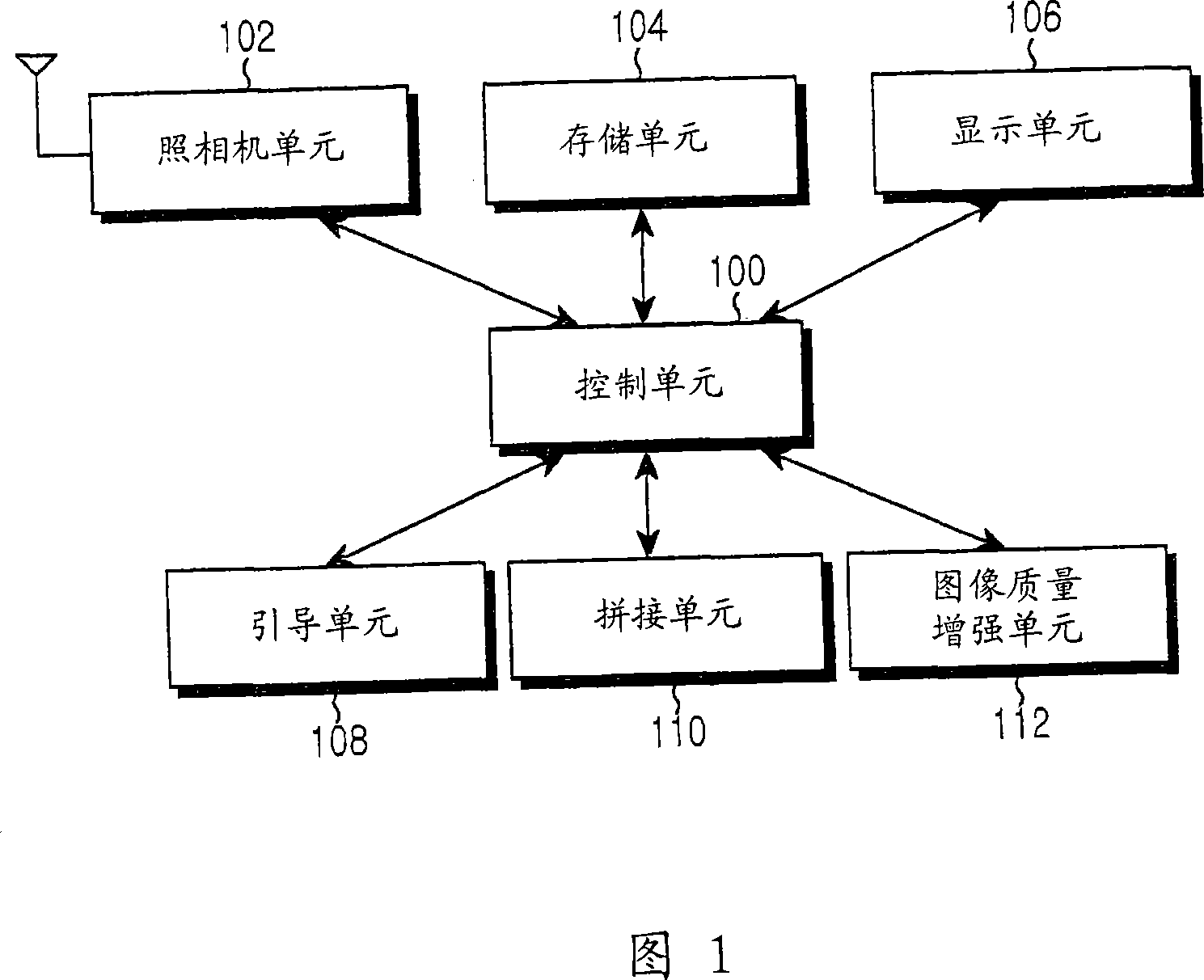 Apparatus and method for panoramic photography in portable terminal