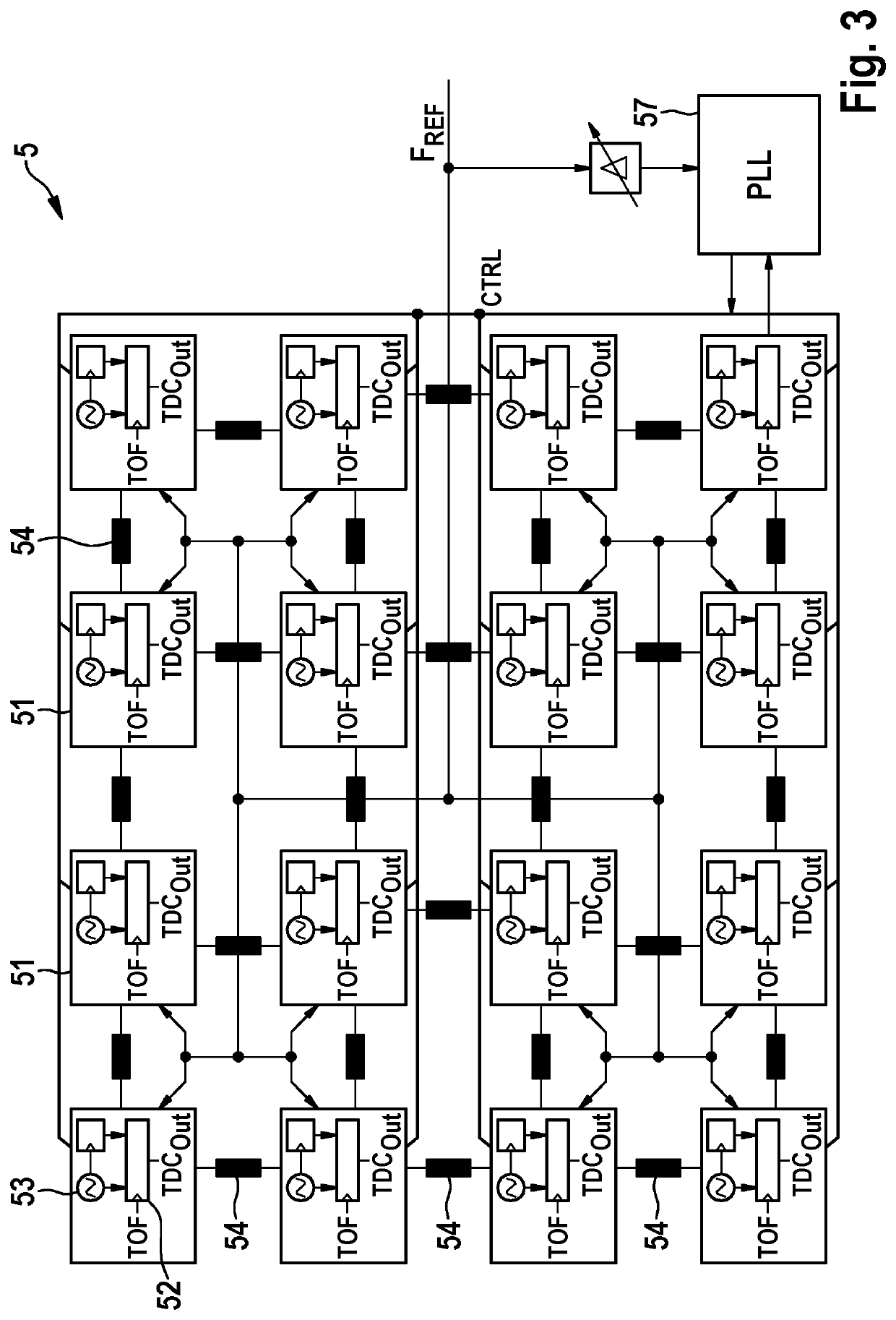 Oscillator arrangement for time-to-digital converter for large array of time-of-flight image sensor devices