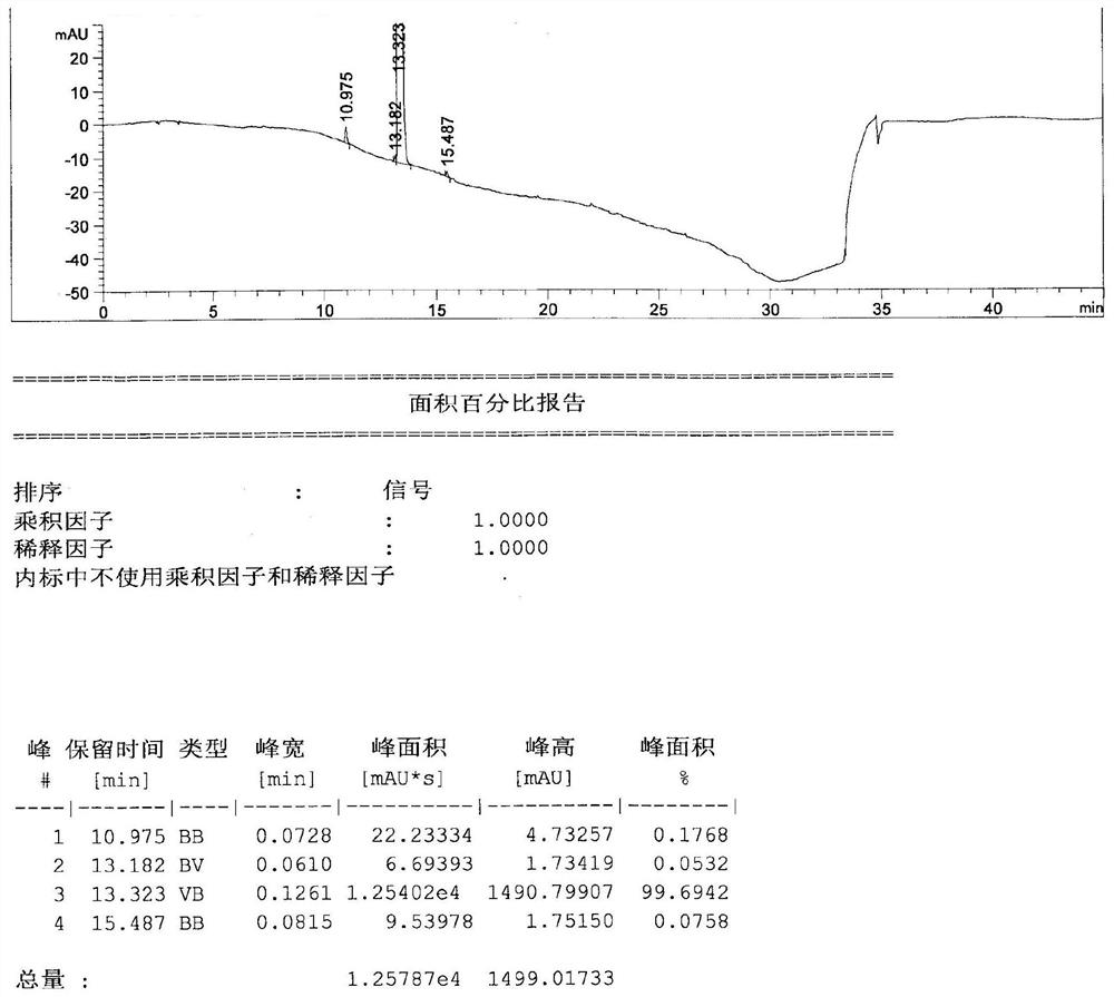 Preparation method of sitagliptin phosphate intermediate