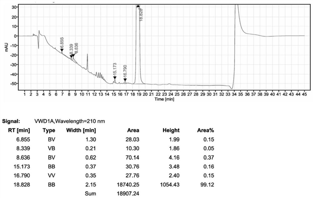 Preparation method of sitagliptin phosphate intermediate