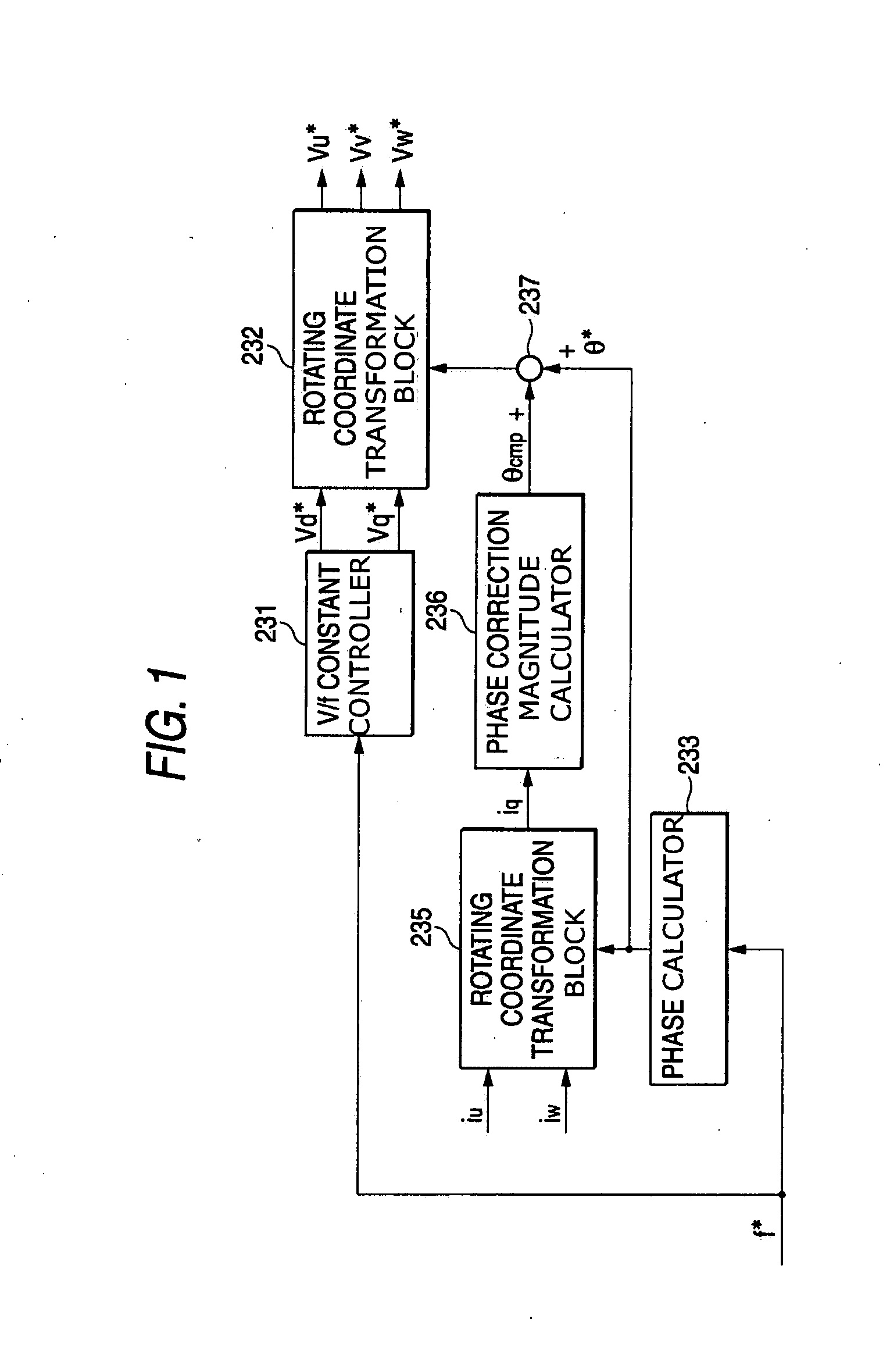 Control apparatus for AC-AC converter