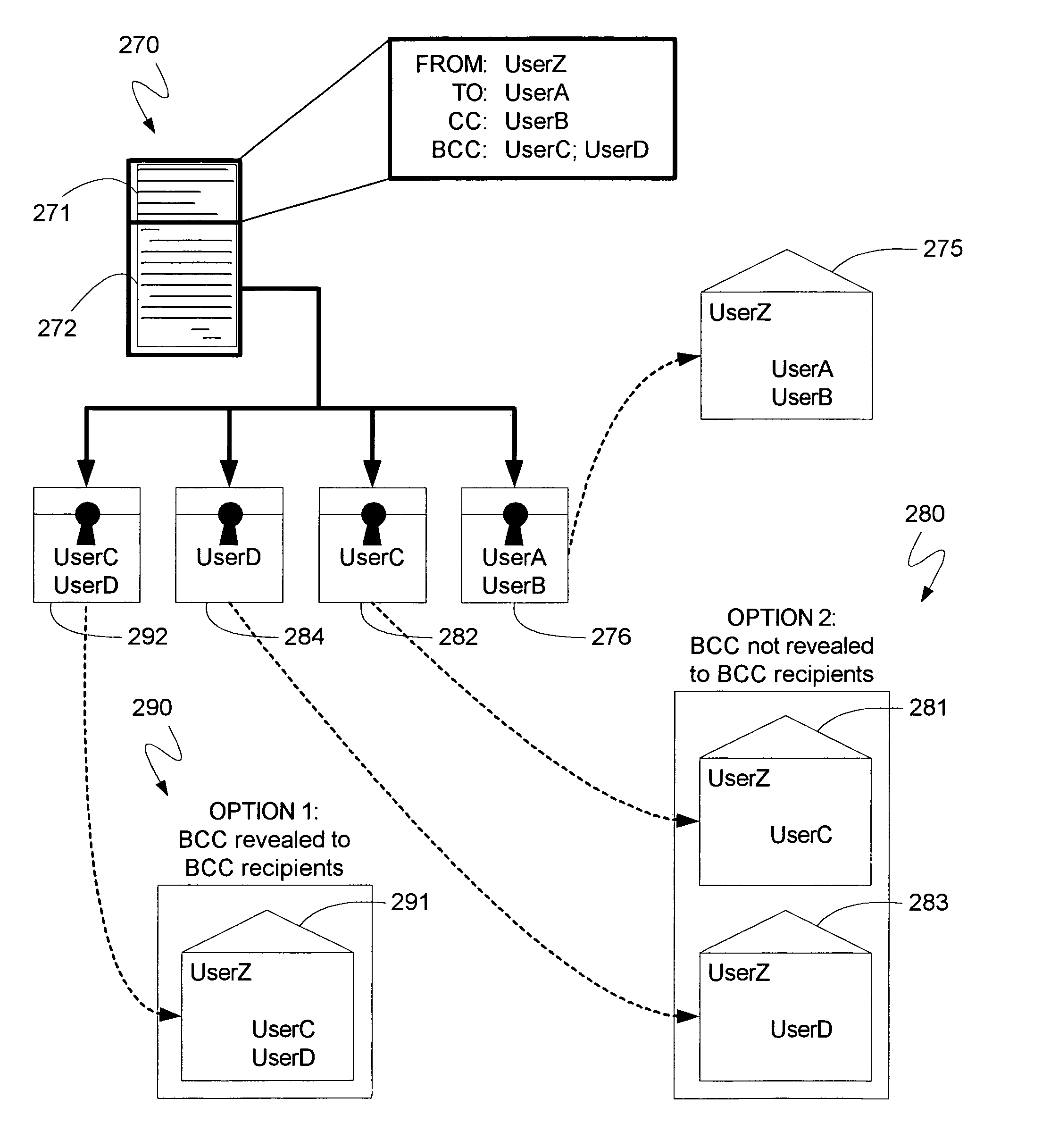 Encryption to BCC recipients with S/MIME