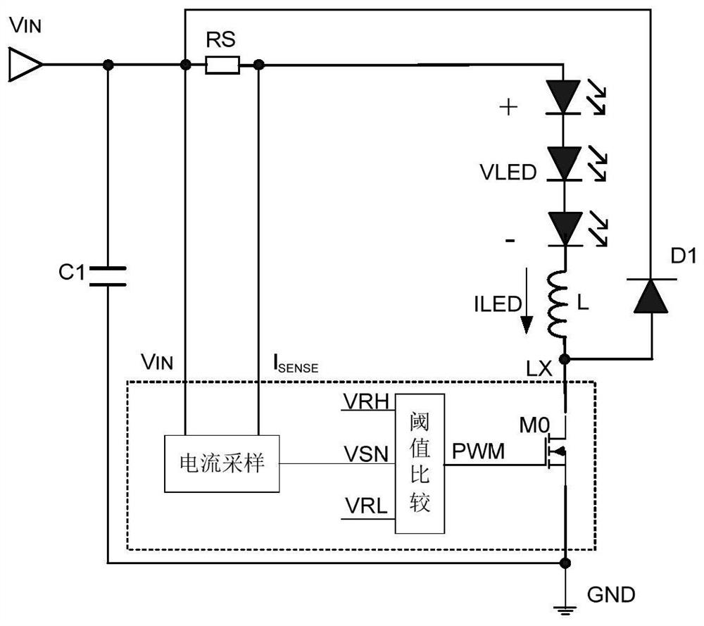 LED constant-current driving circuit and controller