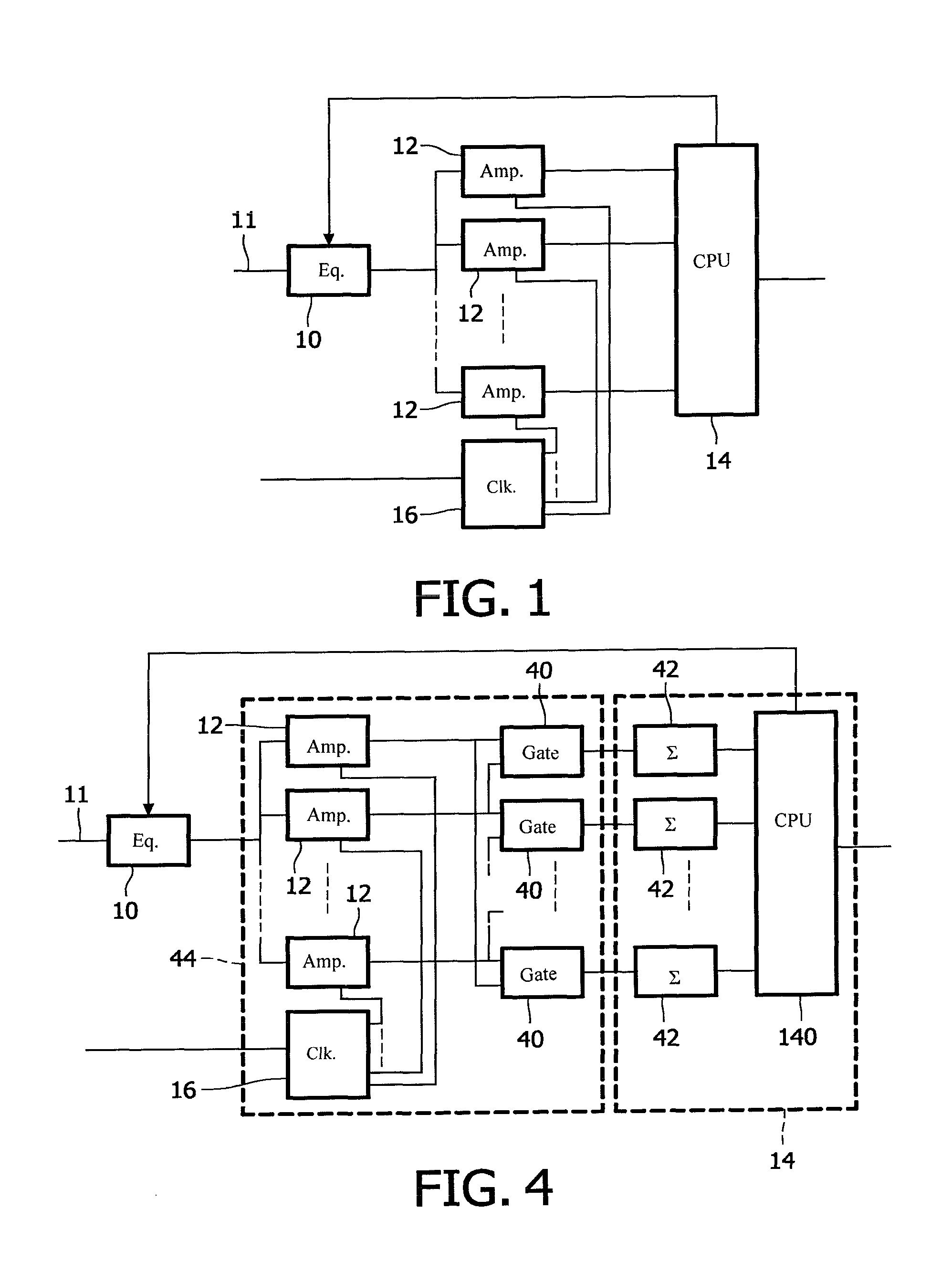 Data communication circuit with equalization control