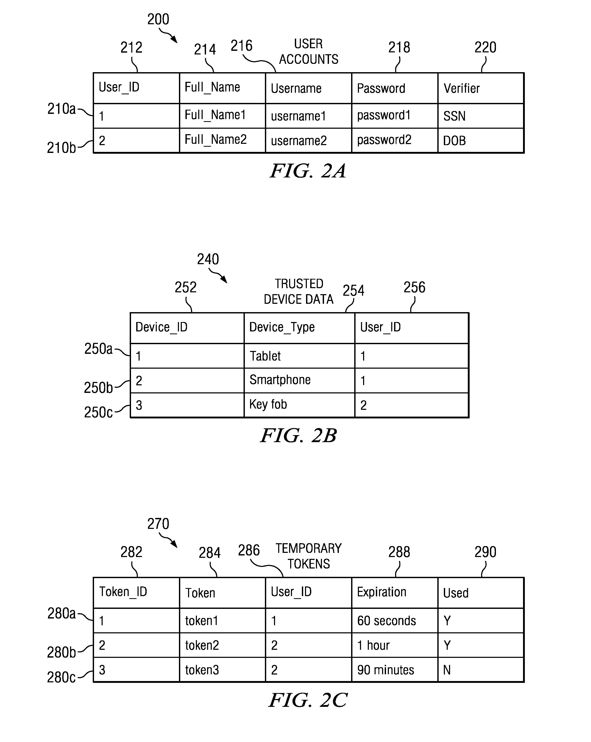 System and Method for Authenticating Suspect Devices